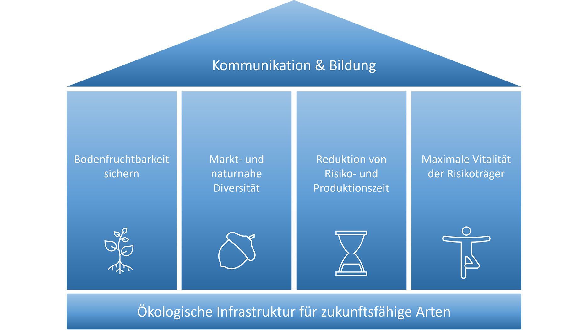 Blog 2024 08 30 Bild 03 1872 1053