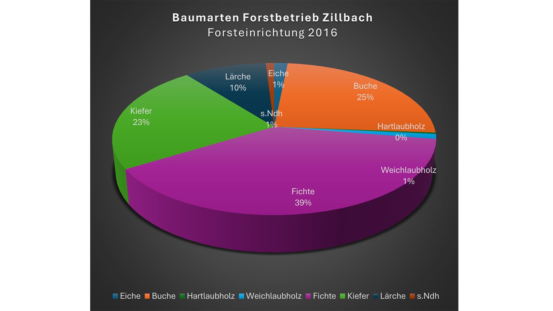 Blog 2024 08 30 Bild 08 1872 1053